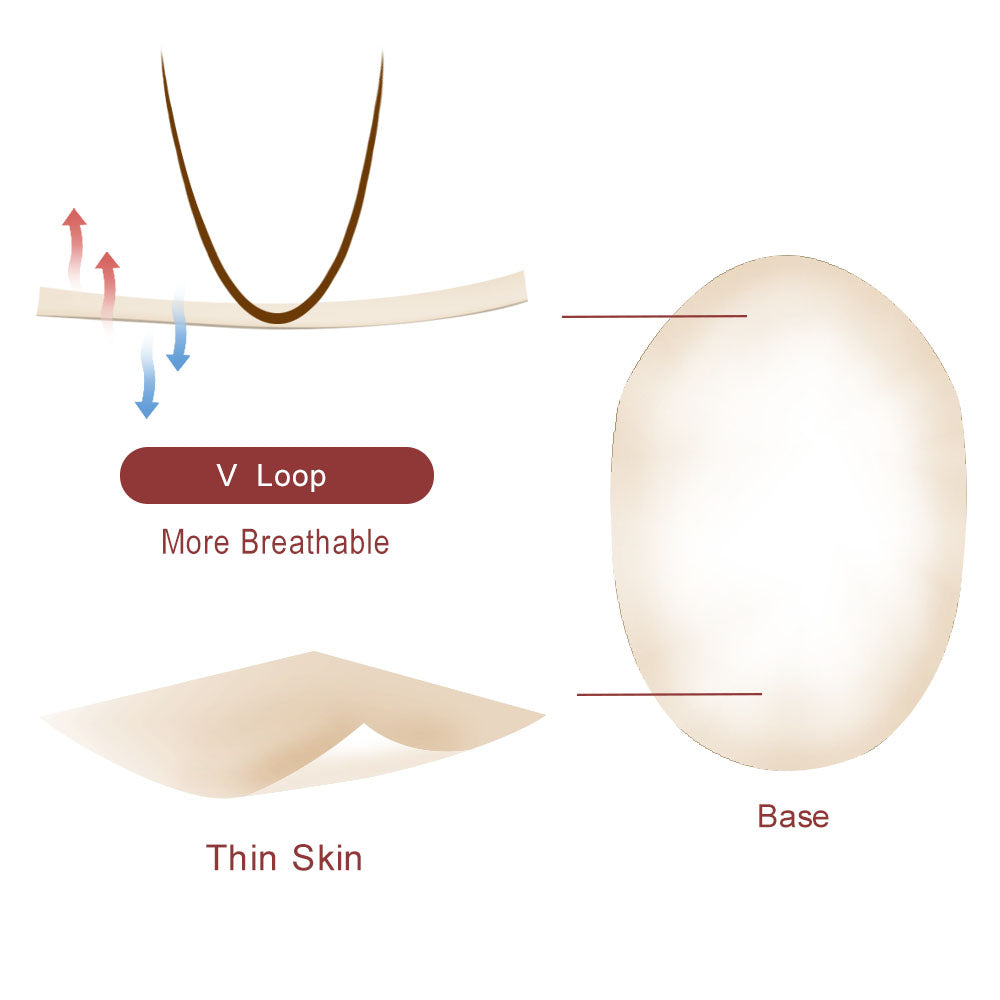 FSV-10 |Vollhaut-Haar-Toupet mit V-Schleife für Männer 0,10 mm dünne Haut | Welliger Haaransatz Haltbarstes Haarsystem